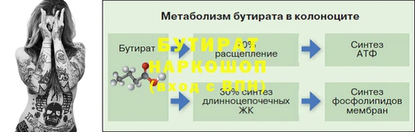 стаф Богородицк
